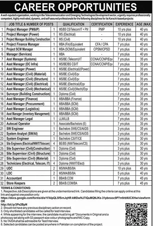 Well Reputed Organization Karachi Jobs 2023 – Public Sector Organization Jobs 2023 — original advertisement