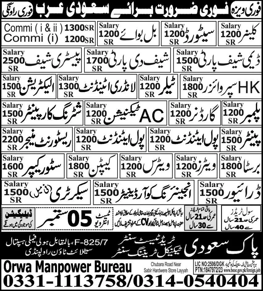 HK Supervisor & Pool Attendant Jobs 2023 In Saudi Arabia – Pak Saudi Trade Test & Technical Training Center Jobs 2023 — original advertisement