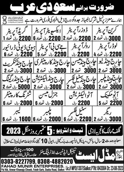 Chargehand Concrete & Excavator Operator Jobs 2023 – Middle East Technical Trade Test & Training Center Jobs 2023 — original advertisement