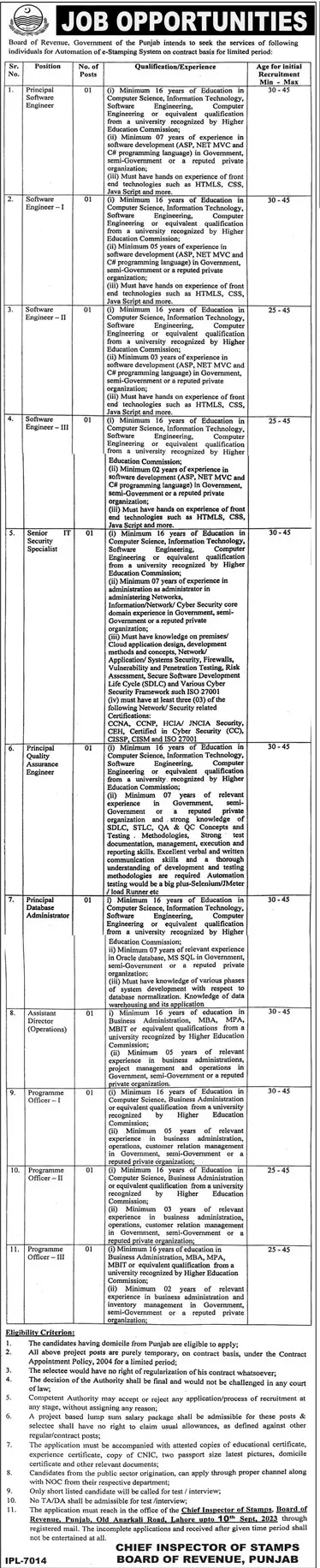 Board Of Revenue Lahore Jobs 2023 – Revenue Department Punjab Jobs 2023 — original advertisement