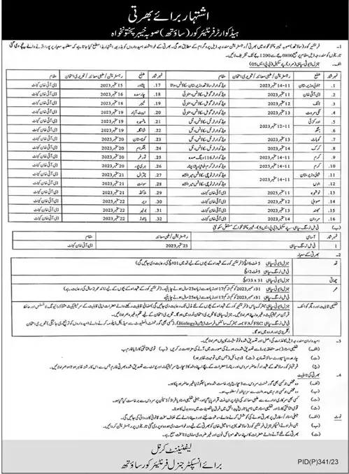 Frontier Corps South Soldier Jobs 2023 – Frontier Corps Kpk Jobs 2023 — original advertisement