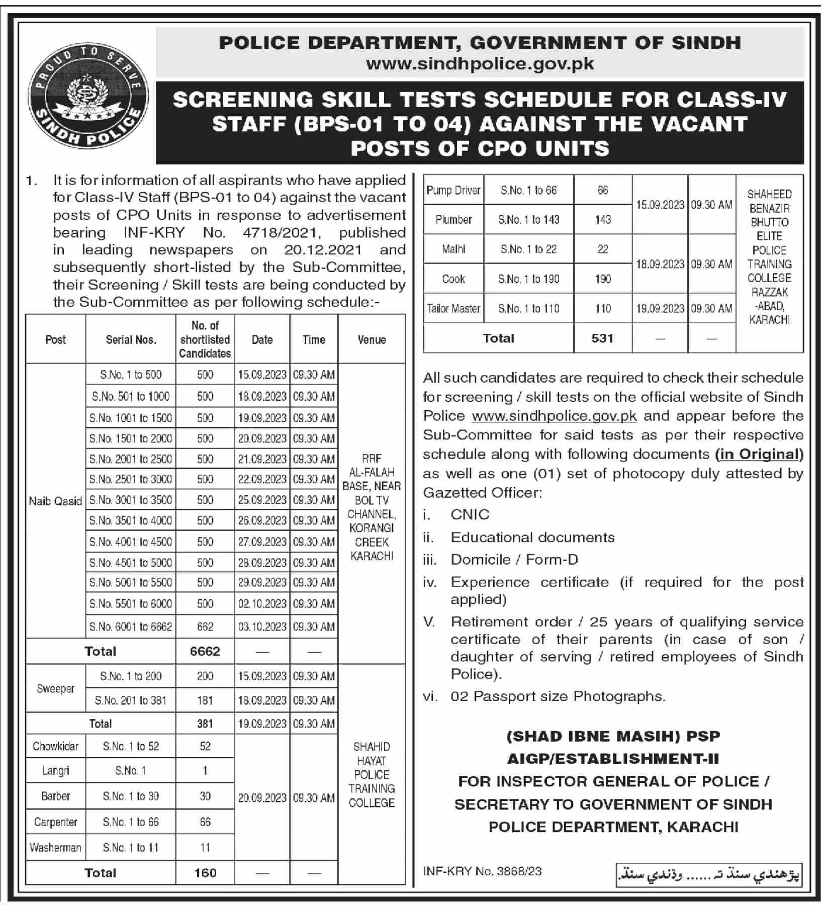 Sindh Police Class IV Staff Job Skill Test 2023 For CPO Unit – Police Department Sindh Jobs 2023 — original advertisement