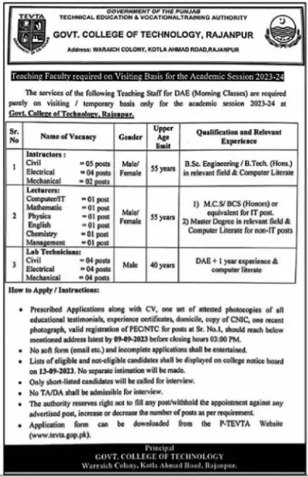 Government College Of Technology Rajanpur Jobs 2023 – Government College Of Technology For Women Jobs 2023 — original advertisement