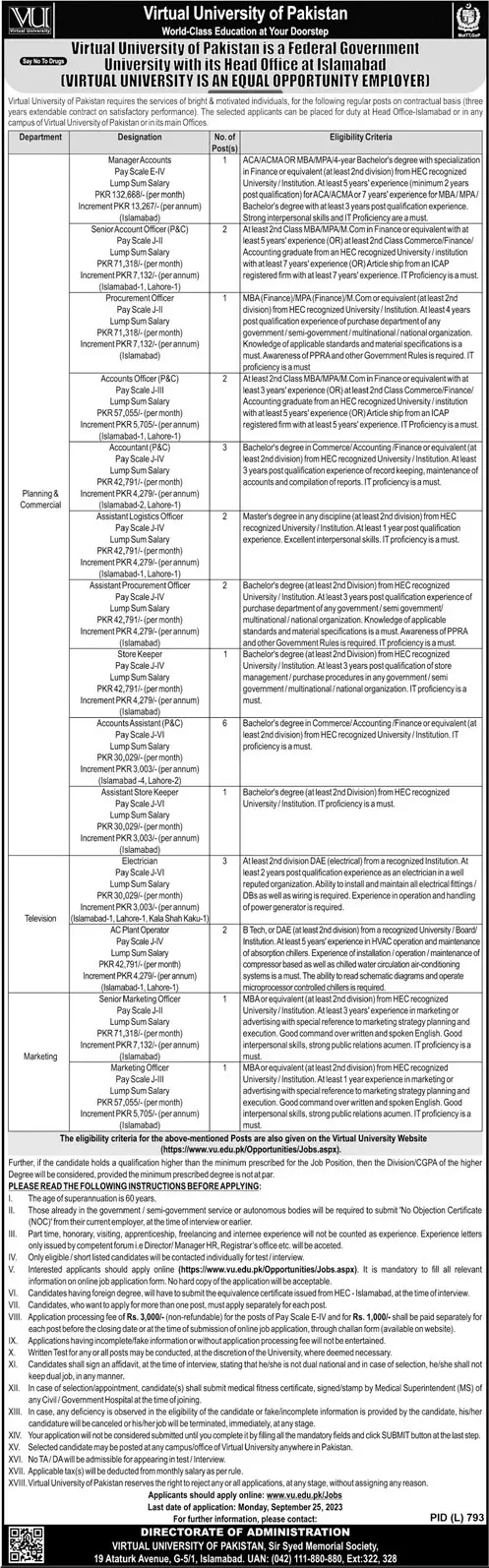 Virtual University of Pakistan VU Islamabad Jobs 2023 Jobs 2023 — original advertisement