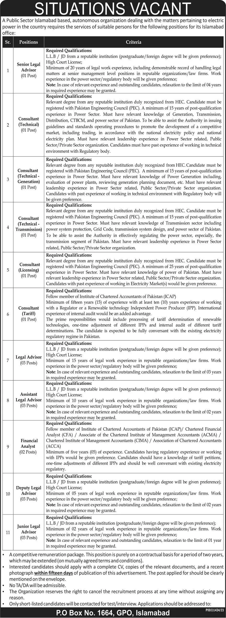 Public Sector Organization Islamabad Jobs 2023 Jobs 2023 — original advertisement