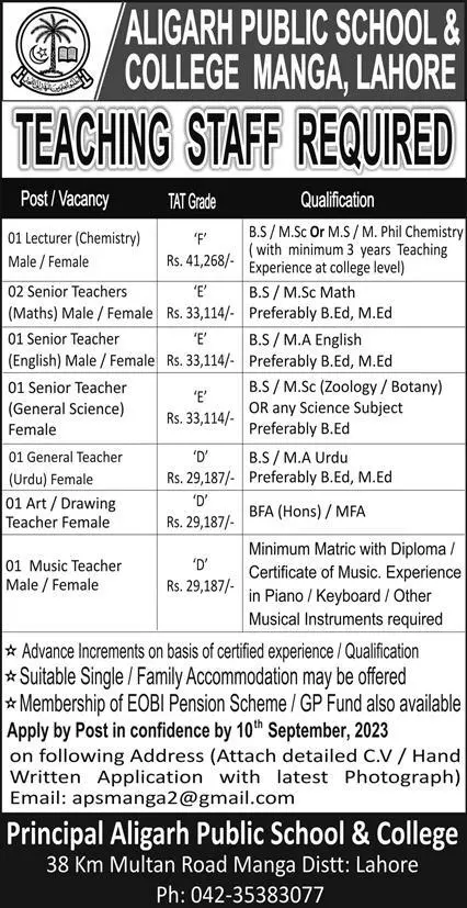 Aligarh Public School & College Lahore Jobs 2023 – Alighar Public School & College Jobs 2023 — original advertisement