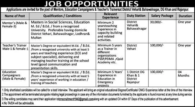 Public Sector Organization Dg khan & Rajanpur Jobs 2023 Jobs 2023 — original advertisement