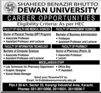 Shaheed Benazir Bhutto Dewan University karachi Jobs 2023 Jobs 2023 — original advertisement