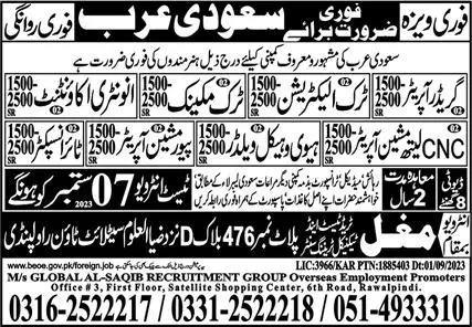 Inventory Accountant & CNC Lathe Machine Operator Jobs 2023 – Mughal Trade Test & Technical Training Center Jobs 2023 — original advertisement
