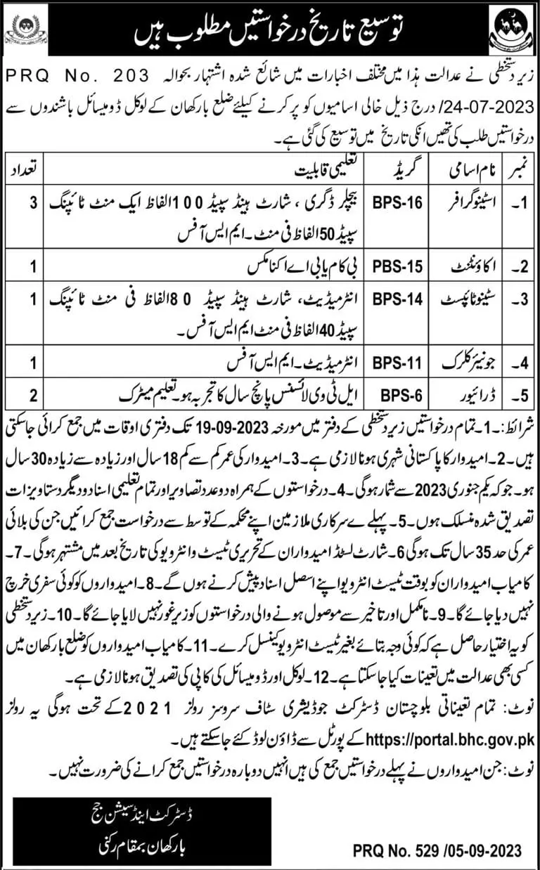 District & Session Judge Barkhan Jobs 2023 Jobs 2023 — original advertisement
