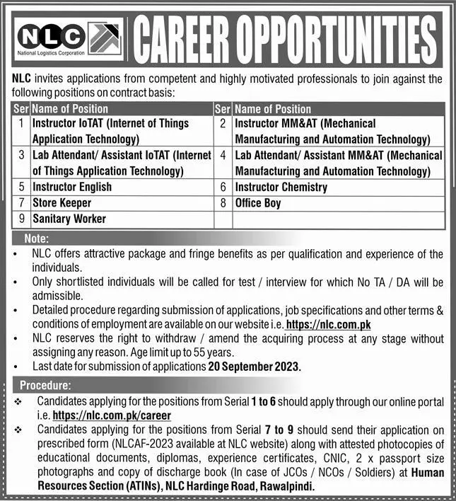 National Logistics Cell NLC Today Rawalpindi Jobs 2023 – National Logistic Cell Rawalpindi Jobs 2023 — original advertisement