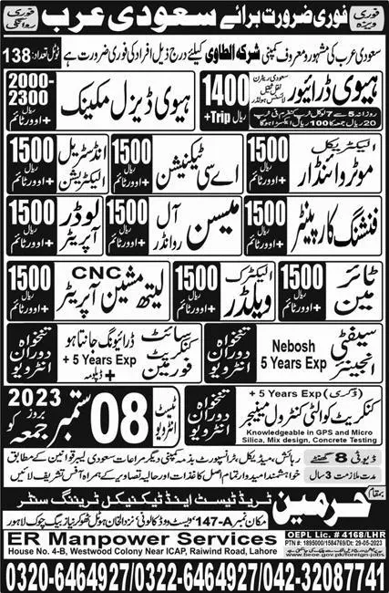 Motor Winder & Industrial Electrician Jobs 2023 – Harmain Trade Test & Technical Training Center Jobs 2023 — original advertisement