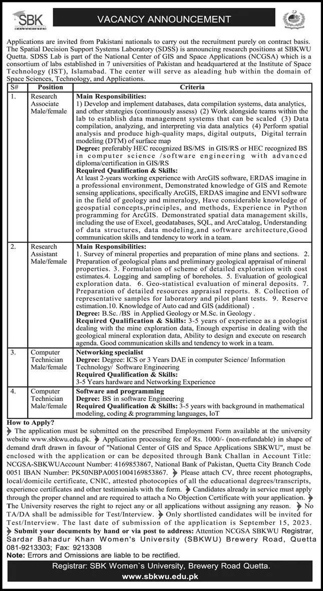 SBK Women University Quetta Jobs 2023 – Sardar Bahadur Khan Women's University Quetta Jobs 2023 — original advertisement