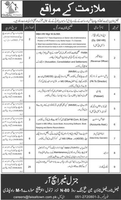 Faisal Town Private Limited Rawalpindi Jobs 2023 Jobs 2023 — original advertisement