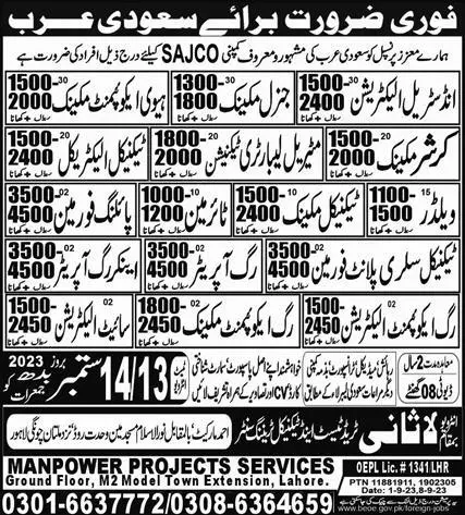 Material Laboraty Technician & Rig Operator Jobs 2023 – Lasani Trade Test & Technical Training Center Jobs 2023 — original advertisement