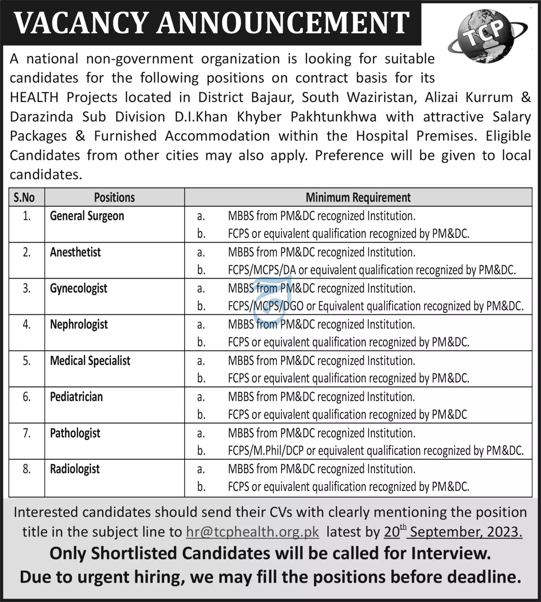 National Non Governement Organization kpk Jobs 2023 – Private Sector Organization Jobs 2023 — original advertisement