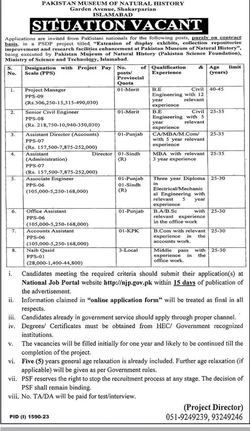 Pakistan Museum Of Natural History Islamabad Jobs 2023 – Ministry of Science & Technology Islamabad Jobs 2023 — original advertisement