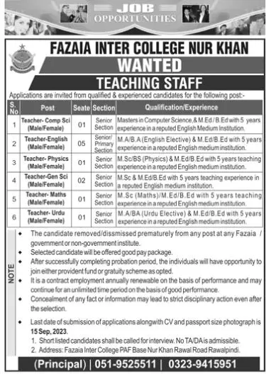 Fazaia Inter College Nur Khan Rawalpindi Jobs 2023 – Fazaia Schools & Colleges Jobs 2023 — original advertisement