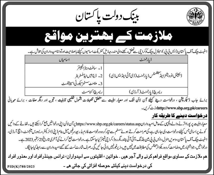 State Bank Of Pakistan SBP Jobs 2023 Jobs 2023 — original advertisement