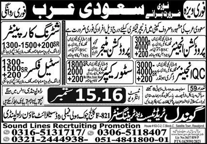 Production Engineer & Production Manager Jobs Riyadh 2023 – Gondal Trade Test & Training Center Jobs 2023 — original advertisement