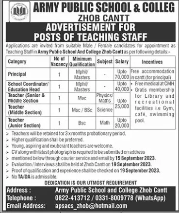 Army Public School and College Zhob Cantt Jobs 2023 – Army Public School & College Paksitan Jobs 2023 — original advertisement