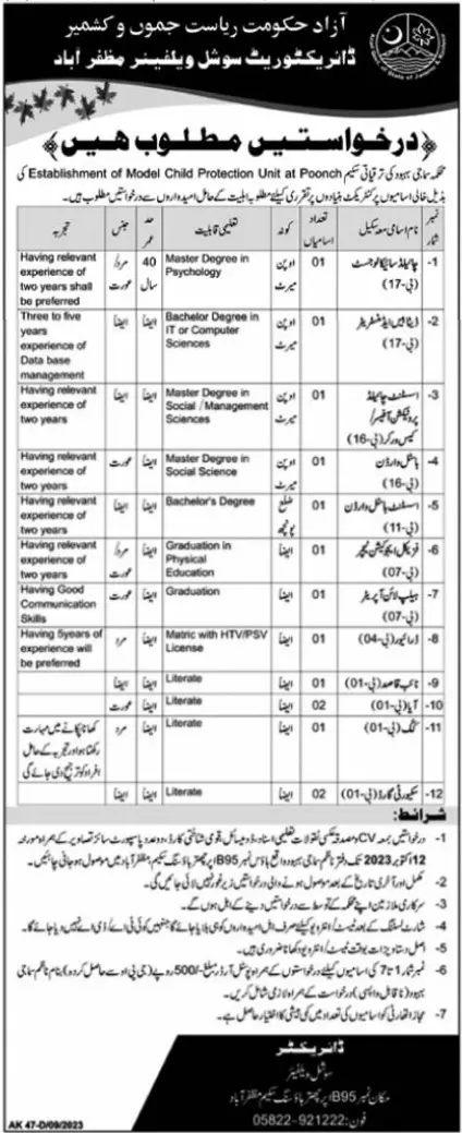 Directorate Social Welfare Muzaffarabad Jobs 2023 – Social Welfare & Women Development Muzafarabad Ajk Jobs 2023 — original advertisement