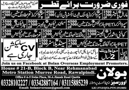 Quality Assurance Engineer & Marble Polisher Jobs 2023 – Bolan Overseas Employment Promoters Jobs 2023 — original advertisement