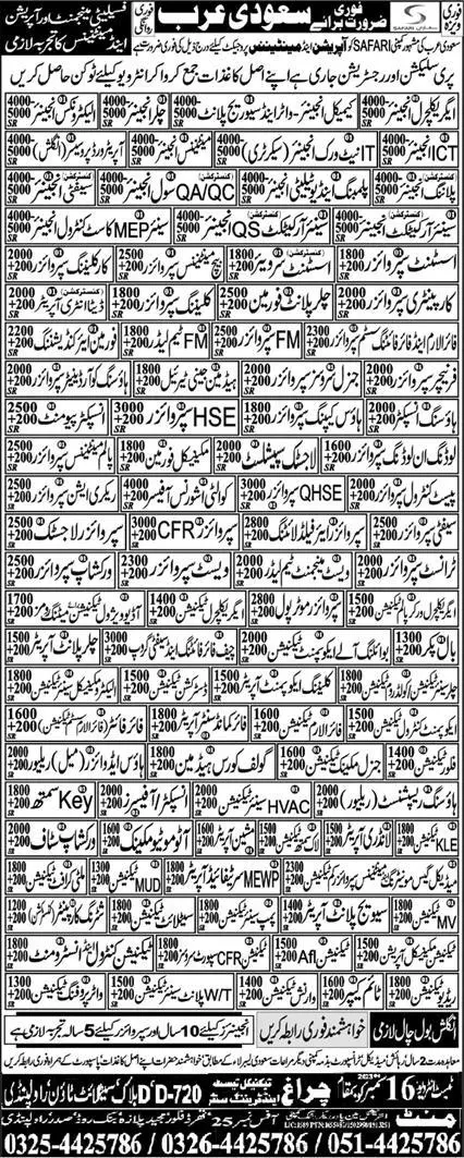Agriculture Engineer & IT Network Engineer Jobs in Riyadh – Mint International Manpower Recruitment Jobs 2023 — original advertisement