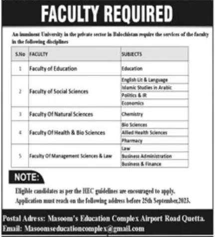 Masoom Educational Complex Quetta Jobs 2023 Jobs 2023 — original advertisement