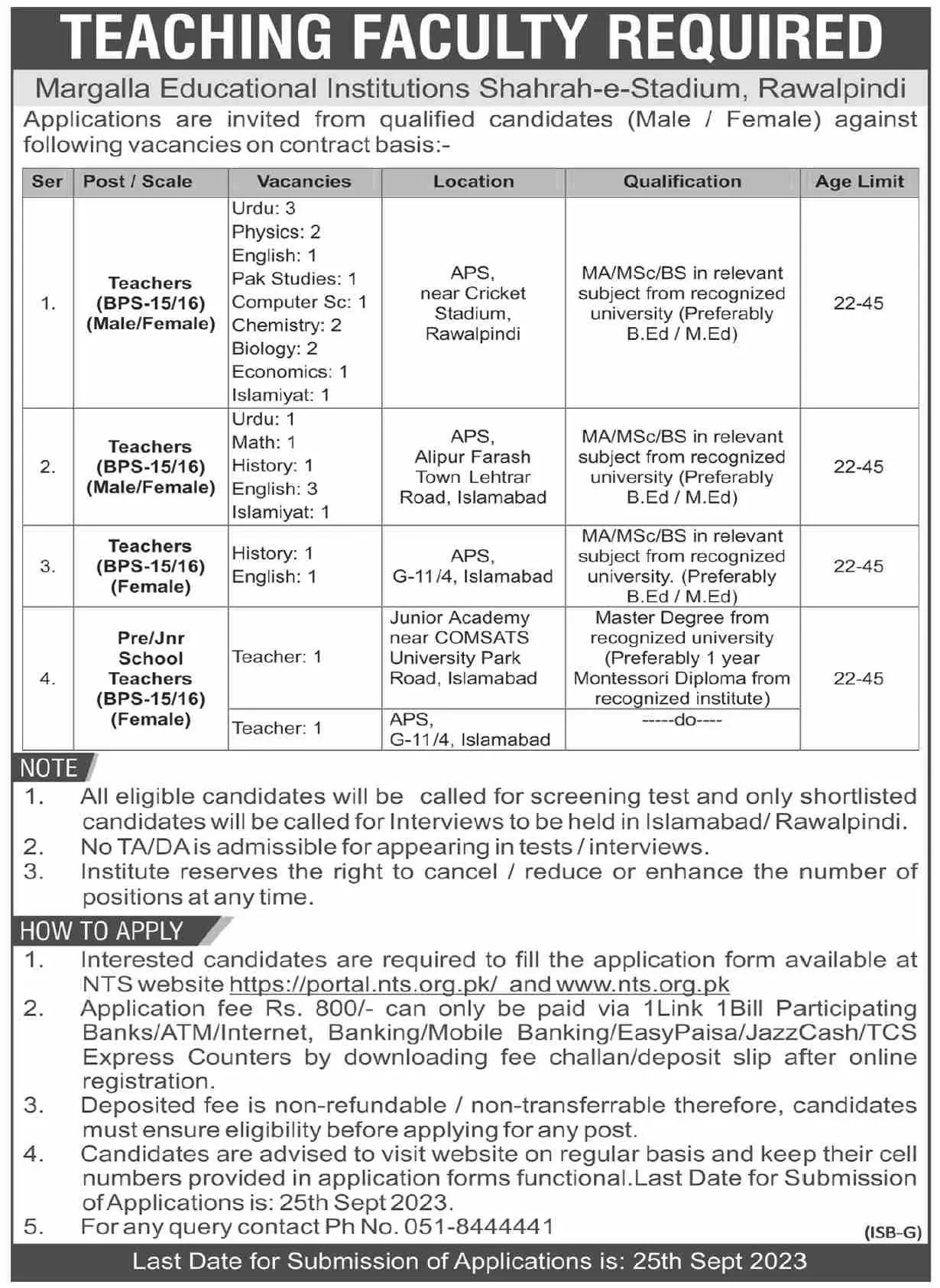 Margalla Educational Institutions MEI Rawalpindi Jobs 2023 – Margalla Institute of Health Sciences Jobs 2023 — original advertisement