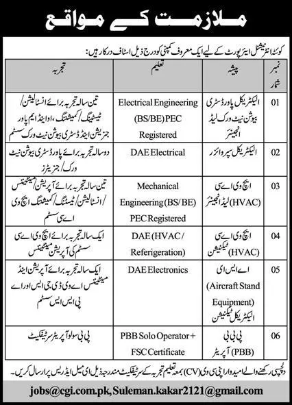 Quetta International Airport Jobs 2023 Jobs 2023 — original advertisement