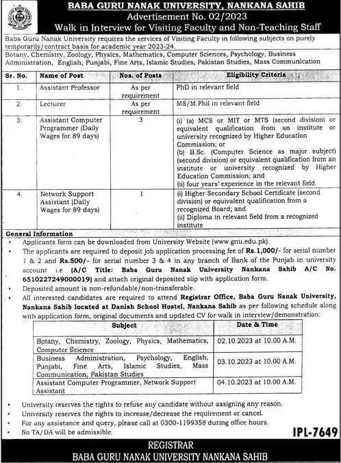 Baba Guru NAnak University Nankana Sahib Jobs 2023 Jobs 2023 — original advertisement