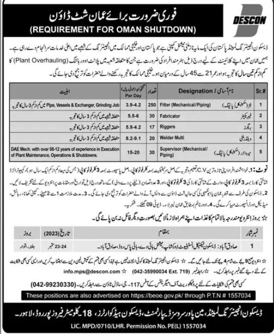 Desocon Engineerinf Limited Jobs 2023 – Descon Engineering Limited Jobs 2023 — original advertisement