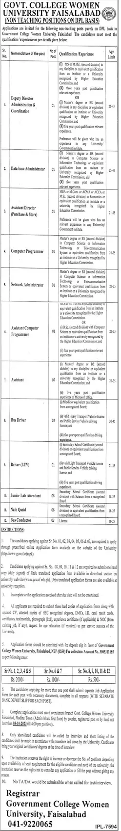 Govt College University Faislabad Jobs 2023 – Govt College university Faisalabad Jobs 2023 — original advertisement