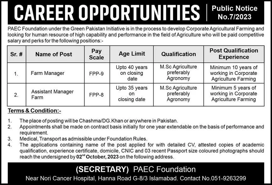 Paec Foundation Islamabad Jobs 2023 – Private Sector Organization Jobs 2023 — original advertisement