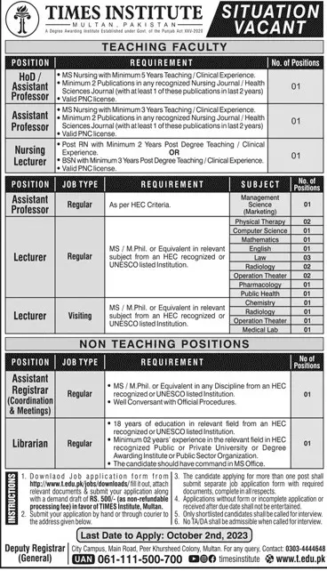 Times Institute Multan Punjab Jobs 2023 Jobs 2023 — original advertisement