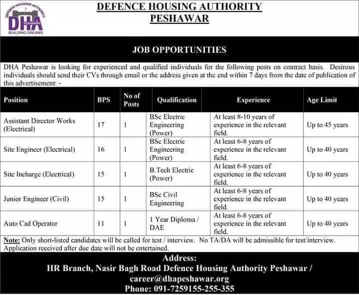 Defence Housing Authority Peshawar Jobs 2023 Jobs 2023 — original advertisement