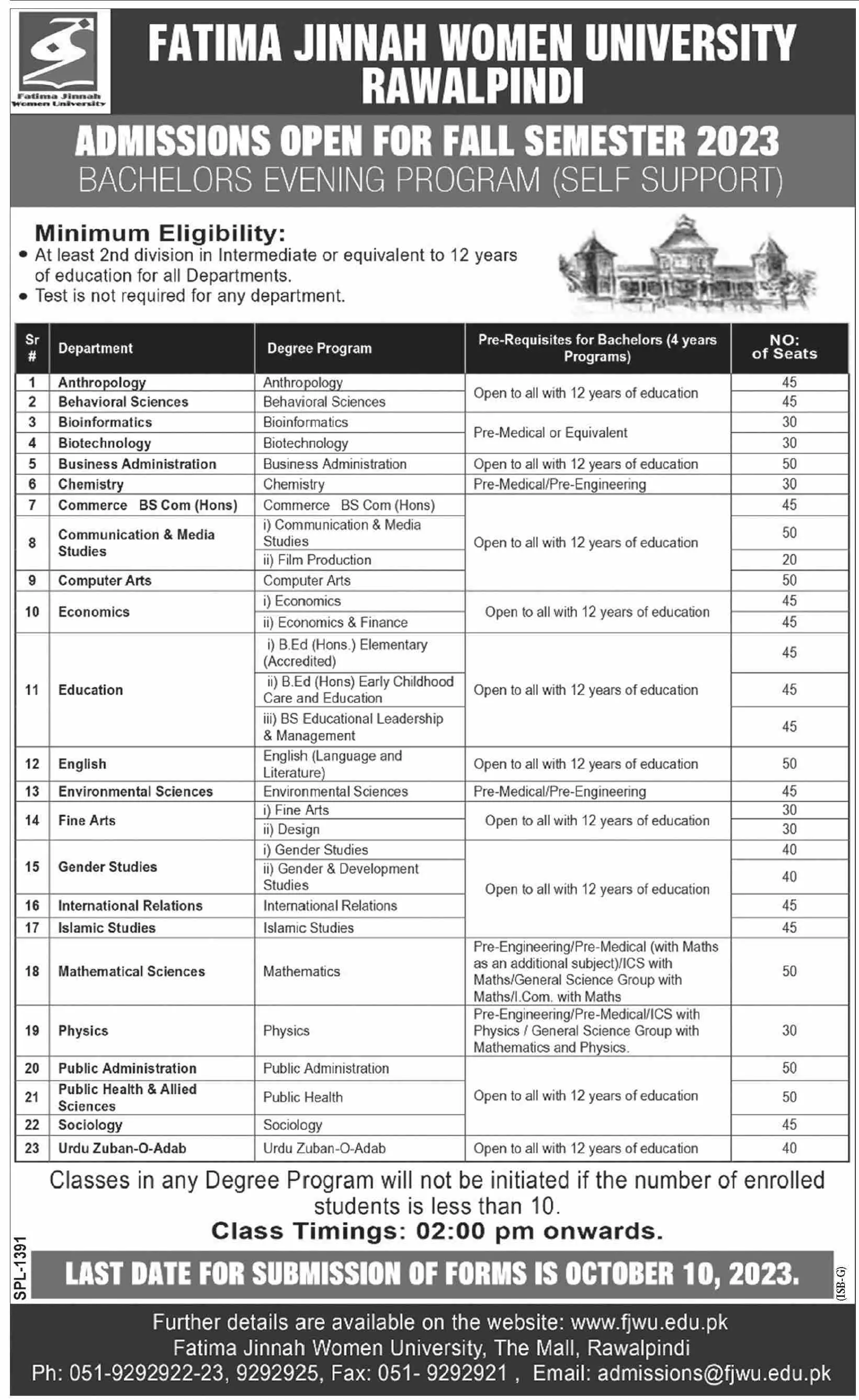 Fatimaa Jinnah Women University Rawalpindi Punjab Admissions – Fatima Jinnah Women University Rawalpindi Admissions 2023 — original advertisement