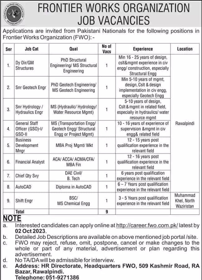 Frontier Works Organization FWO Rawalpindi Jobs 2023 Jobs 2023 — original advertisement