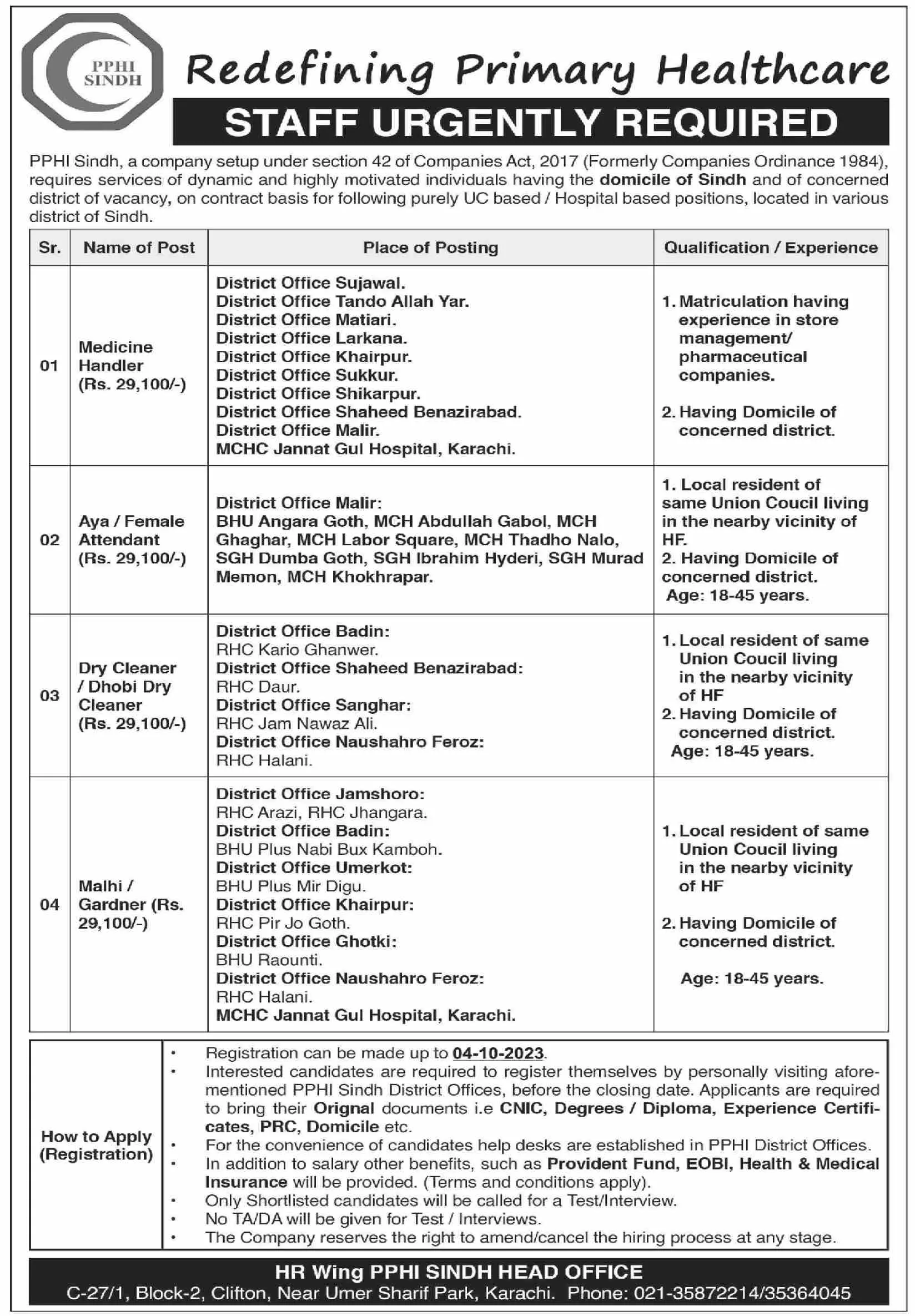 Peoples Primary Healthcare Initiative (PPHI) Jobs 2023 – People's Primary Healthcare Initiative (PPHI) Sindh Jobs 2023 — original advertisement