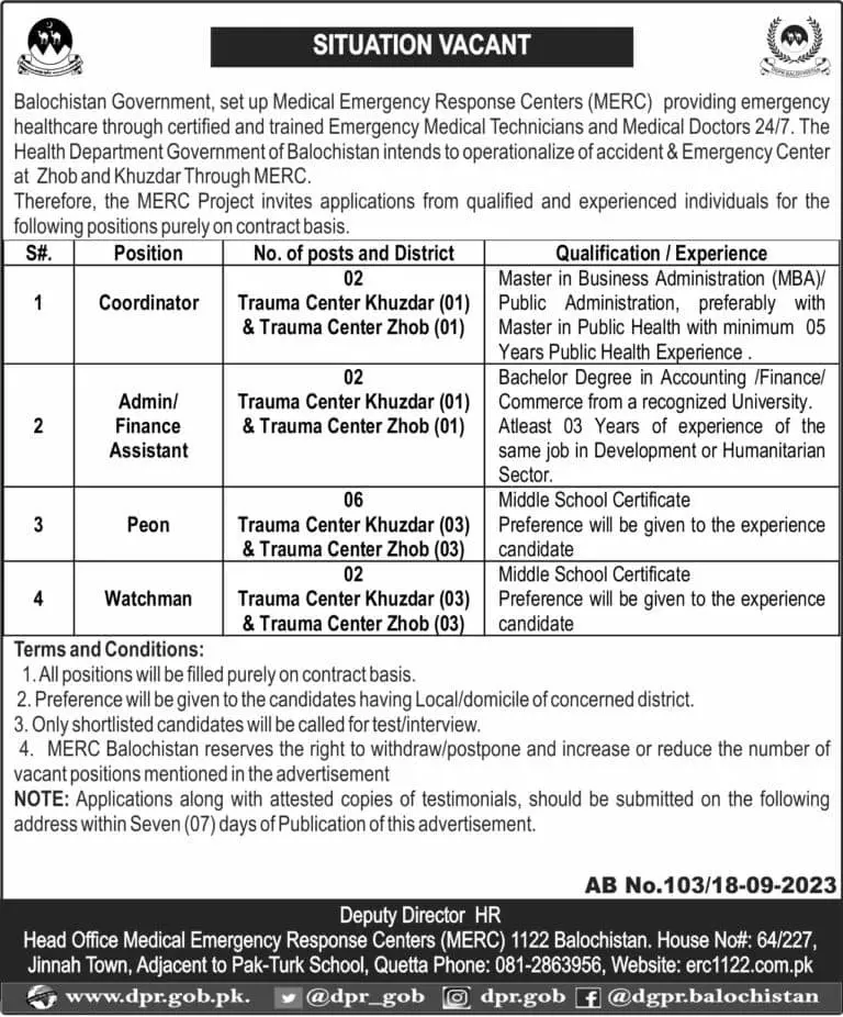 Medical Emergency Response Center MERC Balochistan Jobs 2023 – Medical Emergency Response Center Balochistan Jobs 2023 — original advertisement