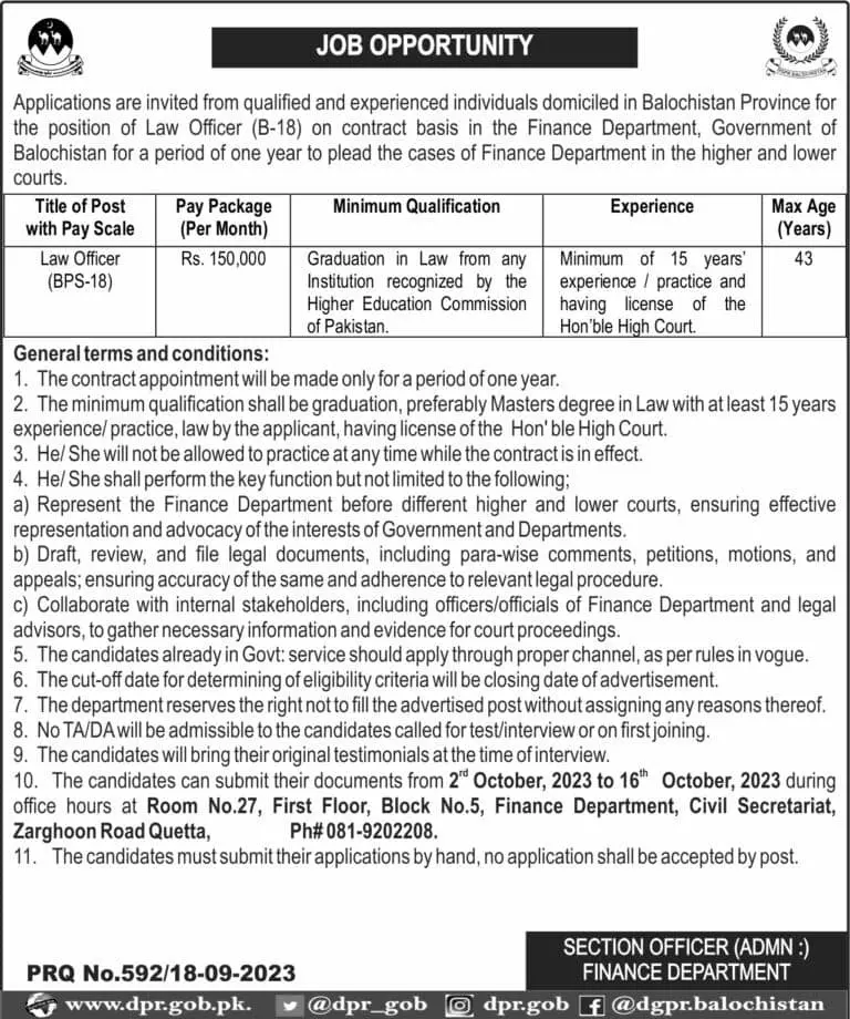 Finace Department Balochistan Jobs 2023 – Finance Department Balochistan Jobs 2023 — original advertisement