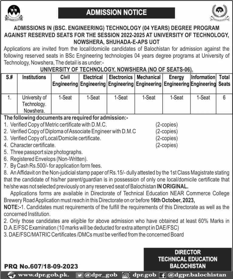 Reserved seats of Balochistan university of Technology Nowsh – Colleges Higher and Technical Education Department Balochsitan Admissions 2023 — original advertisement