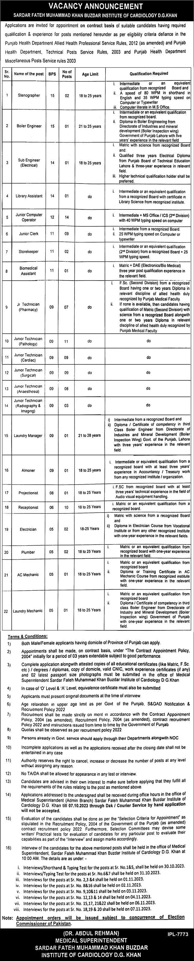 Sardar Fateh Muhammad Khan Institute of Cardiology Jobs 2023 – Sardar Fateh Muhammad Khan Institute of Cardiology Dg Khan Jobs 2023 — original advertisement