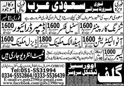 Auto Electrician & Hydraulic Mechanic Jobs 2023 Saudi Arabia – High Rise Trade Test Training Center Jobs 2023 — original advertisement