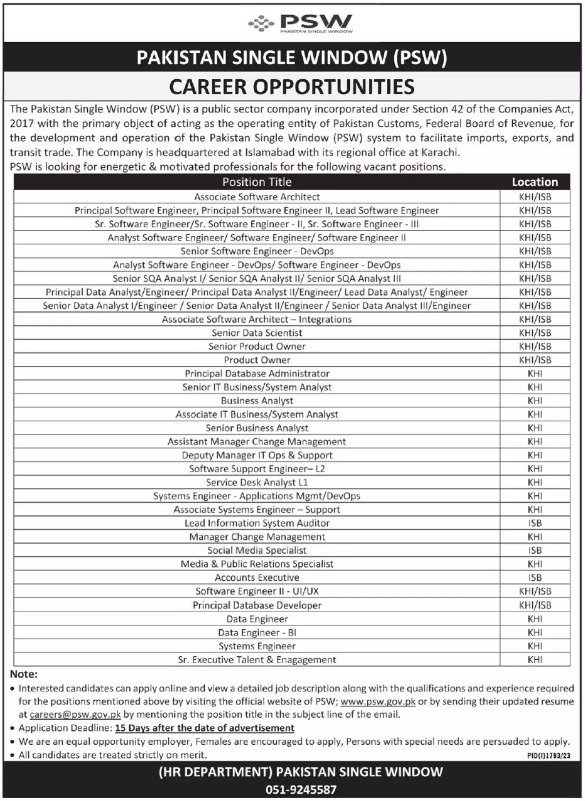 Pakistan Single Window PSW Karachi Jobs 2023 Jobs 2023 — original advertisement
