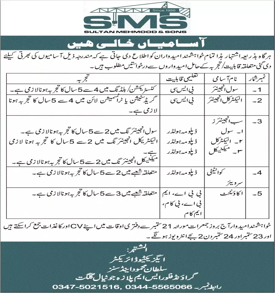 Sultan Mehmood & Sons Gilgit Jobs 2023 Jobs 2023 — original advertisement