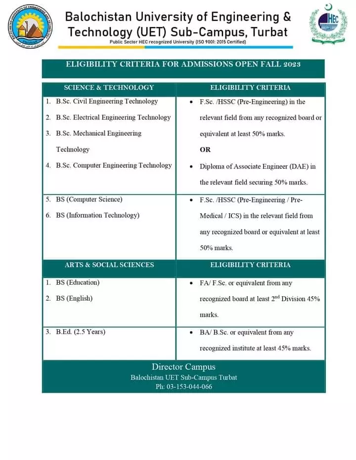 BUET khuzdar Turbat Admission Criteria Spring 2024 – Balochistan University of Engineering and Technology BUETK Khuzdar Admissions 2023 — original advertisement