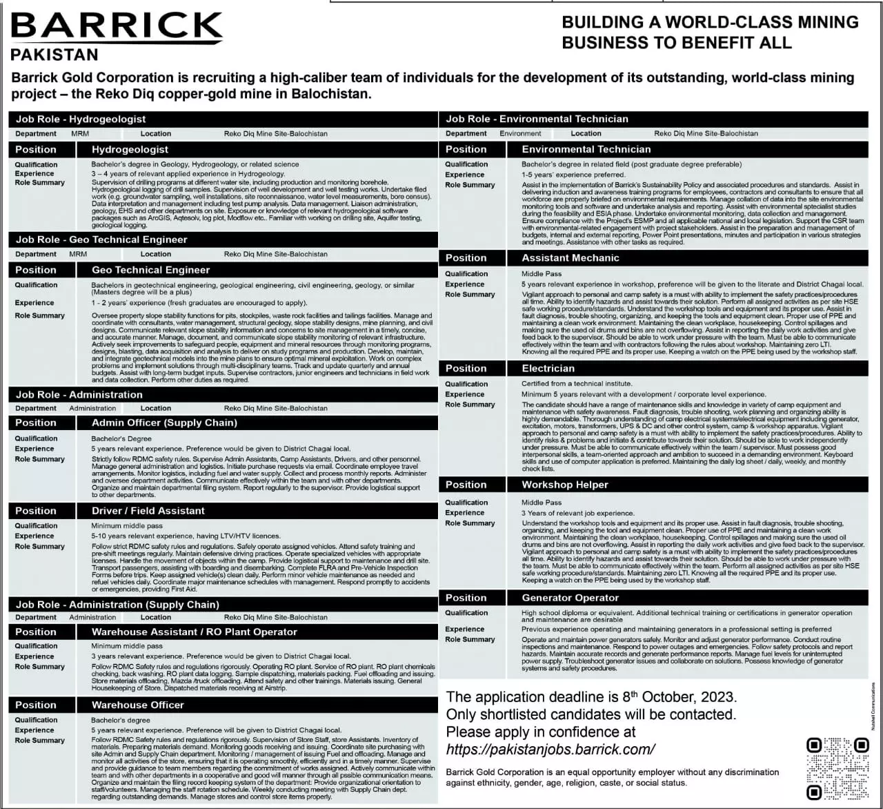 Barrick Pakistan Balochistan Jobs 2023 Jobs 2023 — original advertisement