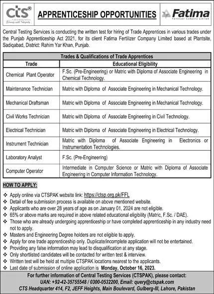Fatima Fertilizer Company Limited FFCL Apprenticeship 2023 – Private Company Jobs 2023 — original advertisement